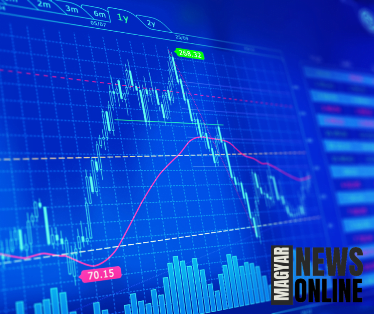 Tovább gyengül a forint